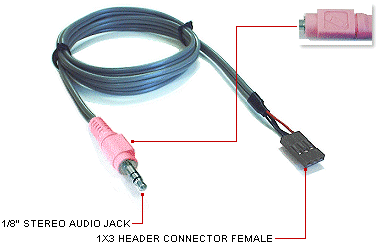 microphone cable - 1/8 socket to front panel header