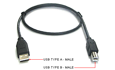 usb a to b