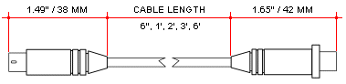 cable length